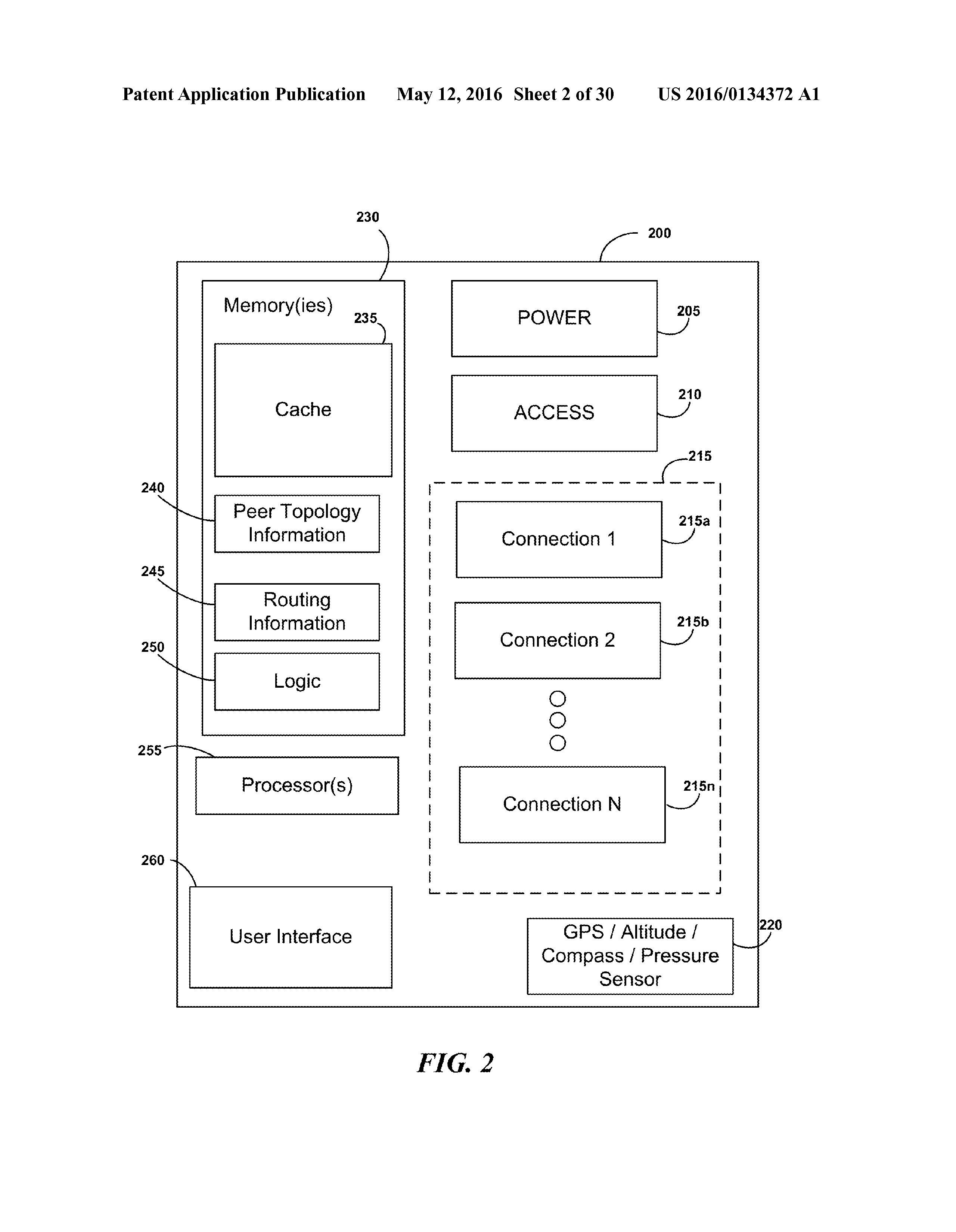 US20160134372A1 DEPLOYING LINE-OF-SIGHT COMMUNICATIONS NETWORKS